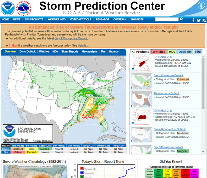 National Weather Service Storm Prediction
